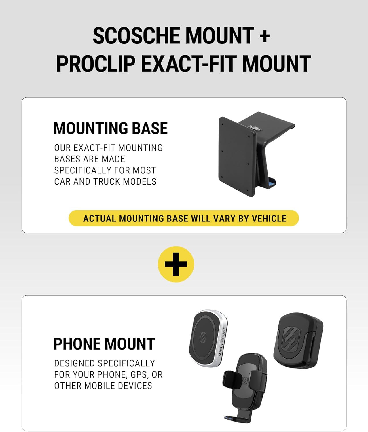 Heavy Duty Magsafe Mount/Tablet Holder for Car, Magnetic Cell Phone Stand with Extra Strong Magnets and AMPS Mounting Plate for Proclip Vehicle Specific Mount Bases (Base Required)